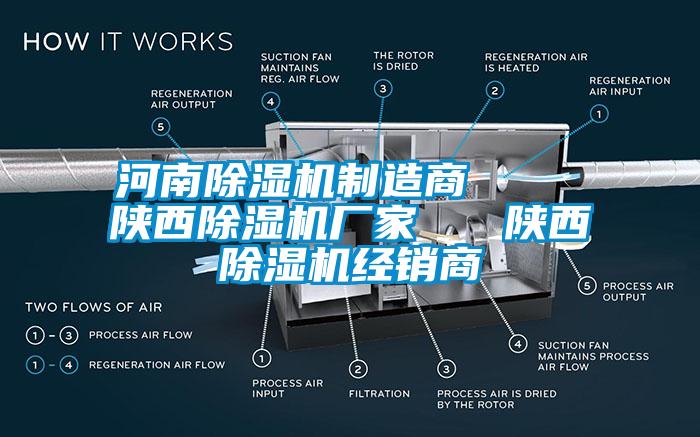 河南除濕機制造商 陜西除濕機廠家 陜西除濕機經銷商