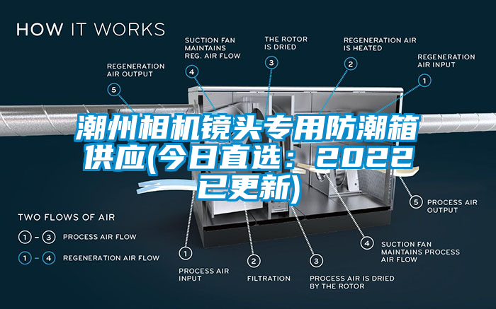 潮州相機鏡頭專用防潮箱供應(今日直選:2022已更新)