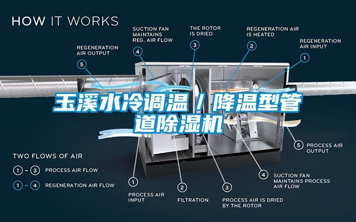 玉溪水冷調(diào)溫/降溫型管道除濕機(jī)