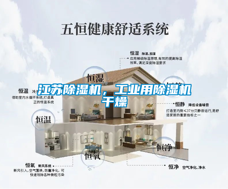 江蘇除濕機，工業用除濕機干燥