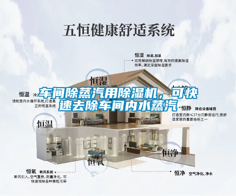 車間除蒸汽用除濕機，可快速去除車間內水蒸汽